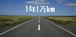 1年1万kmを示す地平線